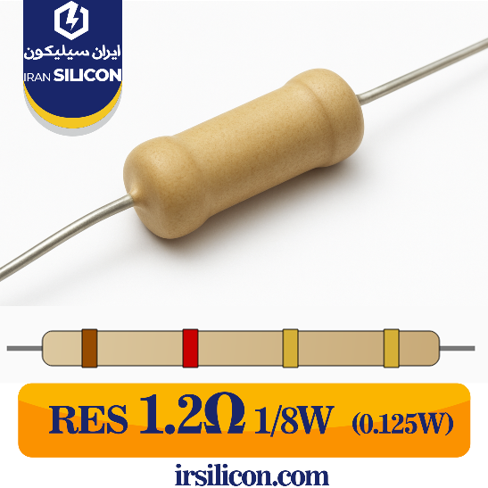 RESISTOR DIP 1.2R 0.125W