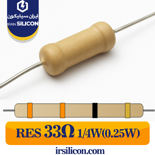 RESISTOR DIP 33R 0.25W